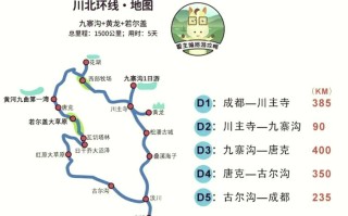 重庆自驾九寨沟及周边四日游 - 重庆自驾到九寨沟