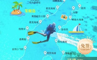 塞班岛租车是否一定驾龄满一年呢 - 塞班岛租车是否一定驾龄满一年呢