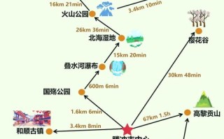 百度腾冲旅游攻略 - 腾冲的旅游景点及门票