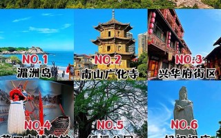福建旅游景点10大排名单最新（福建旅游景点推荐）