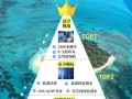塞班岛旅游需要什么条件才能去，塞班岛旅行攻略