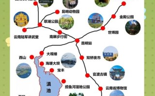 旅游攻略昆明，旅游攻略昆明必去景点
