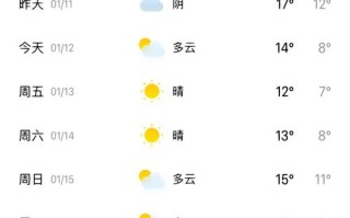澳门一个月天气预报30天 - 澳门一年之内的天气