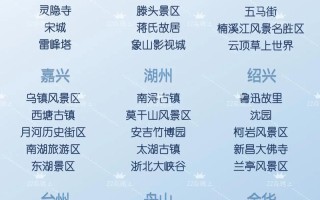 浙江旅景点大全，浙江旅游景点大全 浙江旅游景点介绍