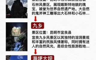 昆明几日游合适旅游 - 昆明旅游有哪些地方可以去,三天时间