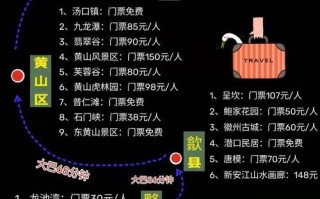 去安徽黄山两日游大概多少钱 - 黄山两日游费用