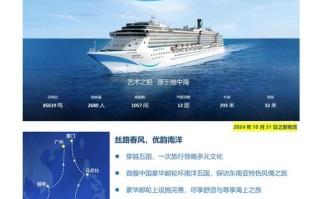 中国游轮旅游路线 - 中国游轮旅游路线推荐