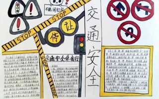 出行主题的小报，出行安全小报图片大全