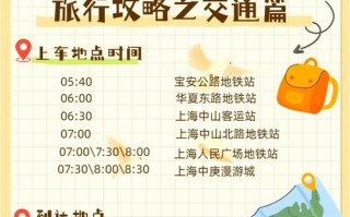普陀旅游集散中心有哪些线路公交车，普陀旅游汽车站时刻表