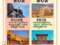 宁夏游玩景点推荐，宁夏必玩景点