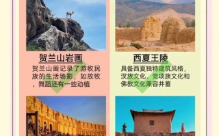 宁夏游玩景点推荐，宁夏必玩景点