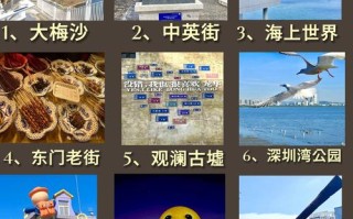 深圳市旅游有哪些景点，深圳市旅游有哪些景点好玩