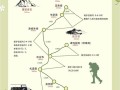 香格里拉稻城亚丁旅游攻略，香格里拉稻城亚丁图片
