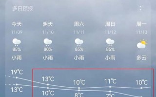 仙桃天气预报，仙桃天气预报30天