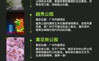 广州旅游攻略二日游路线（广州旅游攻略二日游路线推荐）