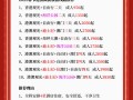 港澳台旅游报价查询系统，港澳台旅游线路