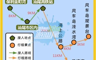 汕尾旅游景点推荐（汕尾旅游攻略）