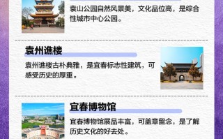 宜春旅游景点攻略大全，江西宜春旅游景点攻略大全