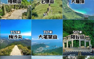 深圳笔架山全貌 - 深圳笔架山介绍