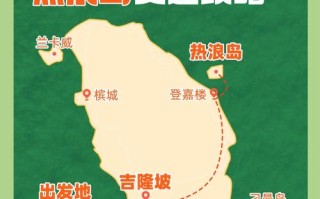 热浪岛旅游时间多久，热浪岛旅游时间多久一次