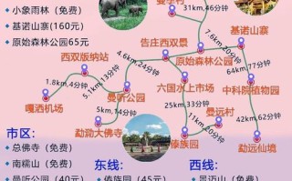 西双版纳几月去比较好玩，西双版纳几月份是旅游旺季
