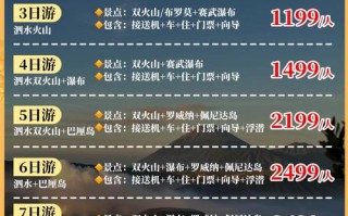 去巴厘岛玩一周大概要多少钱（去巴厘岛玩一周大概要多少钱人均）
