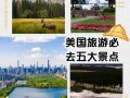 美洲旅游资源有哪些（美洲的旅游资源）