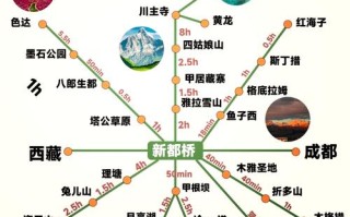 四川旅游攻略五日游自驾游（四川旅游五日游路线）