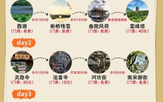 杭州旅游攻略模板免费 - 杭州旅游攻略最佳线路