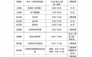 大连市文化和旅游局（大连市文化和旅游局局长马涛）