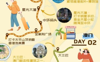 港澳游攻略的旅游攻略 - 港澳游旅游攻略