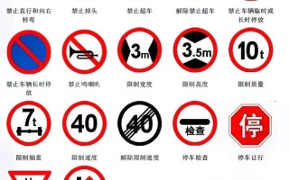 出行注意安全的图标大全，出行注意安全的图标大全怎么画