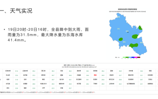 道县天气预报，长沙天气预报