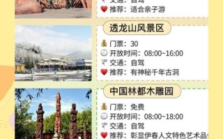 伊春主要景点 - 伊春主要景点门票成人和儿童多少钱一张