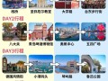青岛5日游攻略自由行最佳路线，青岛5日旅游攻略