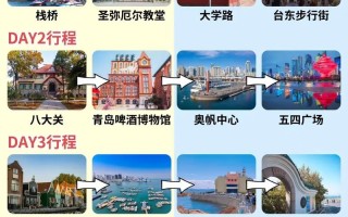 青岛5日游攻略自由行最佳路线，青岛5日旅游攻略