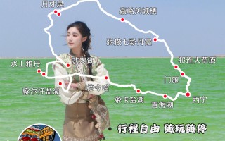 旅游推荐官简介，旅游推荐官简介文案