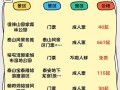 泰山景区门票免费吗现在，泰山景区门票免费吗现在还能去吗