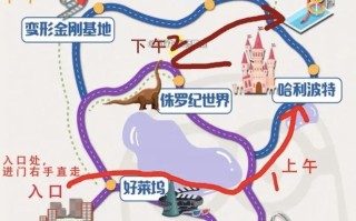出行比较好的安排，安排好出行时间