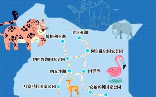 肯尼亚自由行攻略大全最新 - 肯尼亚值得去吗