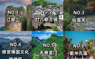 衢州旅游景点攻略大全 - 衢州旅游景点有哪些景点