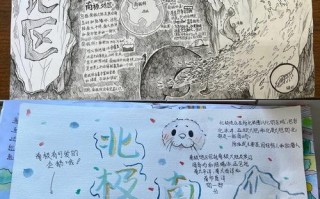 俄罗斯旅游攻略手抄报地理（俄罗斯旅游攻略手抄报地理模板）