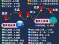 重庆三峡轮船游 - 重庆三峡旅游船
