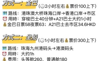 珠海去香港攻略（珠海去香港要签证吗）