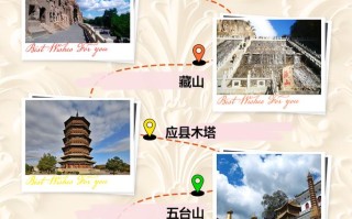 山西旅游免费询问 - 山西旅游官方网站电话