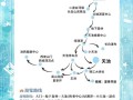 长白山旅游攻略自由行攻略2022年（长白山最新旅游攻略）
