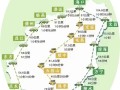 2021年海南旅游数据 - 2019年海南旅游数据