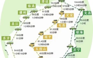 2021年海南旅游数据 - 2019年海南旅游数据