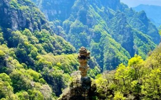 保定攻略旅游自由行路线 - 保定旅游指南