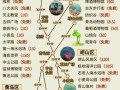 青岛旅游线路推荐一下 - 青岛的旅游线路